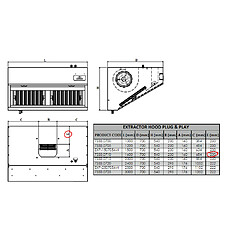 Avis Hotte Murale avec Moteur Profondeur 700 - L 1000 à 3000 mm - Combisteel