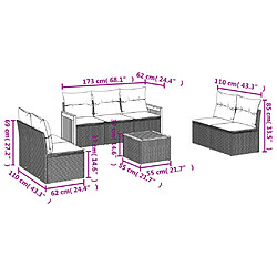 Avis Maison Chic Ensemble Tables et chaises d'extérieur 8 pcs avec coussins,Salon de jardin noir résine tressée -GKD458602