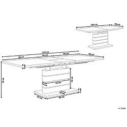 Avis Beliani Table de repas HAMLER Blanc