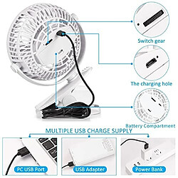 Avis Ventilateur à Clipser, Ventilateur de Landau, Ventilateur de Clip de Poussette de Bureau Personnel Portable Rechargeable par USB pour Poussette de Bébé Siège d'Auto Berceau Vélo Tapis Roulant de Camping (blanc)