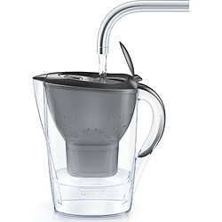 Avis BRITA Marella Cool graphite