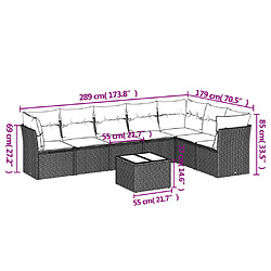 Avis Maison Chic Ensemble Tables et chaises d'extérieur 8 pcs avec coussins,Salon de jardin noir résine tressée -GKD652634