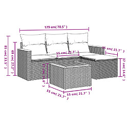 Avis Maison Chic Ensemble de 5 Tables et chaises d'extérieur avec coussins,Salon de jardin noir résine tressée -GKD966166