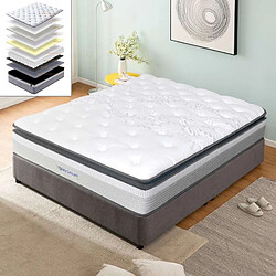 Sur-matelas Meubler Design