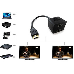 Acheter Neklan HDMI DOUBLEUR