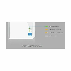 Avis ? Répéteur Wifi Tl-Wa860Re-300Mbps-802.11B/G/N-2 antennes-bouton d'extension de portée-Port Ethernet