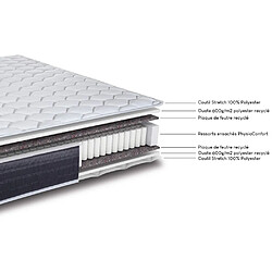 Avis Ebac Matelas 90x190 Ramage - Ressorts ensachés - Hauteur 24 cm - 3 zones - Soutien ferme