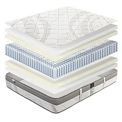 Acheter LUXURY LITERIE Matelas 140x200 cm, Relaxation, 26cm, Ressorts Ensachés, Mousse Haute Densité, ergonomique, Soutien ferme + 2 Oreillers + Couette