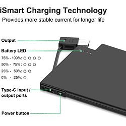 SANAG Batterie Externe Ultra Légère 2500 Mah Avec Câble De Type C - Compatible Iphone 15, Samsung, Android - Fine Comme Une Carte De Crédit pas cher