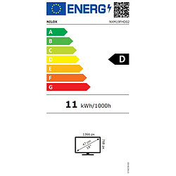 Écran Nilox NXM19FHD02 19" LED TN 75 Hz