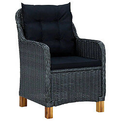 Avis Maison Chic Mobilier à dîner 7 pcs et coussins- Ensemble table et chaises d'extérieur - Salon/Mobilier de jardin classique Résine tressée Gris foncé -MN15992