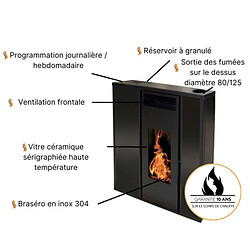 Interstoves Pack Poêle à granules TESSA 10 Etanche sortie sur le dessus + Conduit Vertical 80/125 - Blanc