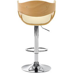 Acheter Non Tabouret de bar Kingston C