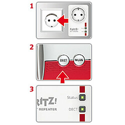 Acheter Avm Répéteur de signal Fritz! 20002641 1,2W Blanc