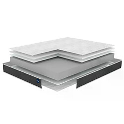 Avis Matelas mousse Bultex Nano Confort Ferme 160x200