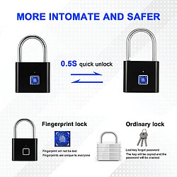 Wewoo Cadenas Serrure électronique automatique en acier inoxydable pour à empreintes digitales40 digitales noir pas cher