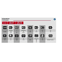 Telwin - Découpage plasma Inverter 40A - Technology plasma 41