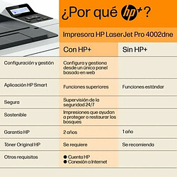 Avis Imprimante laser HP 2Z605E B19