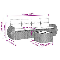 Avis Maison Chic Salon de jardin 5 pcs avec coussins | Ensemble de Table et chaises | Mobilier d'Extérieur noir résine tressée -GKD66261