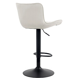 Avis Non Tabouret de bar Emma velours