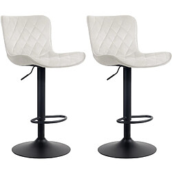 Non Lot de 2 tabourets de bar Emma velours