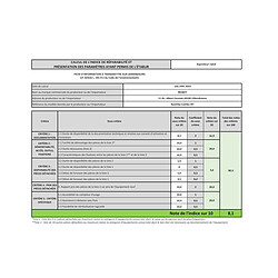 Avis Aspirateur laveur robot connecté - C975840 - IROBOT