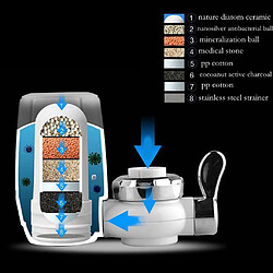 Filtration De Filtre De Robinet D'eau En Carbone 2 Pièces Pour Cuisine Salle De Bain Au-dessus De L'évier