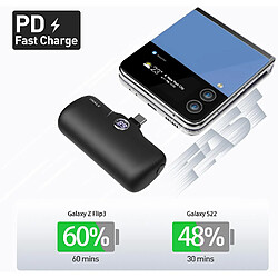 Avis SANAG Mini Batterie Externe Usb C 4800Mah, [2024 Upgrade] Power Bank Charge Rapide Avec Affichage Led Compatible Avec Samsung S24/S23/S22/S21 Huawei Xiaomi Oculus Quest Switch (Pas Pour Iphone)