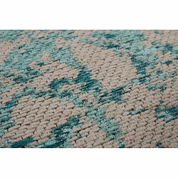 Avis Paris Prix Tapis Vintage Tissé Nostalgia Turquoise 120 x 170 cm