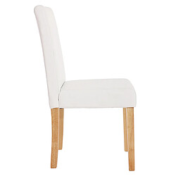 Avis Mendler Lot de 4 chaises de séjour Littau ~ simili-cuir, blanc mat, pieds clairs