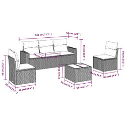 Avis Maison Chic Salon de jardin 6 pcs avec coussins | Ensemble de Table et chaises | Mobilier d'Extérieur noir résine tressée -GKD87165