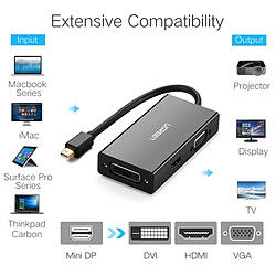 Acheter Wewoo 3 en 1 HD 1080P 4Kx2K Thunderbolt Mini DisplayPort DP vers HDMI / VGA / adaptateur DVI câble de convertisseur, longueur de câble: 25cm