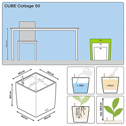 Cube Cottage 50 - kit complet, blanc 50 cm