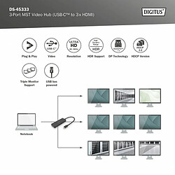 Digitus 3-Port MST Video Hub (USB-C? -> 3x HDMI) - HDMI - 3x HDMI - 3840 x 2160 Pixel - Schwarz - Acrylnitril-adien-Styrol (ABS) - 4K Ultra HD (DS-45333) pas cher