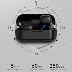 Avis Yonis Ecouteurs Bluetooth Sport Stéréo Sans Fil