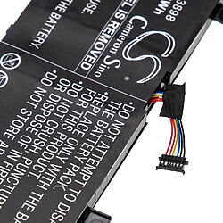 vhbw Batterie compatible avec Lenovo ThinkPad P1 2019, 20MD0001GE, 20MD000DGE, 20MD000NGE ordinateur portable Notebook (5150mAh, 13.56V, Li-polymère)