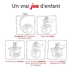 Avis Figurine Tonies Babar pour Conteuse Toniebox