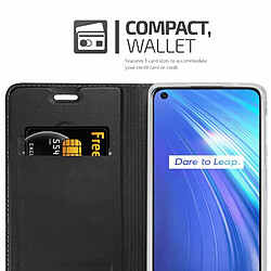 Cadorabo Coque Realme 6 4G / 6s Etui en Noir pas cher