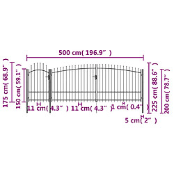 Acheter vidaXL Portail de clôture de jardin avec dessus en lance 5x2,25 m Noir