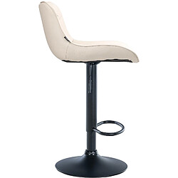 Avis Non Lot de 2 tabourets de bar Vonore simili cuir noir