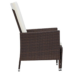 Acheter Maison Chic Chaise inclinable de jardin - Fauteuil d'extérieur avec coussins Résine tressée Marron -MN78689