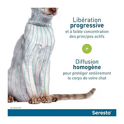 Acheter Seresto Chat - Collier Anti-Puces et Anti-Tiques pour Chats - 2 Colliers