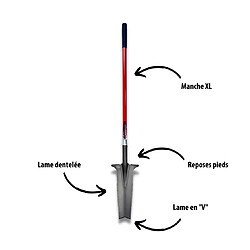 Avis Venteo - Bêche de drainage/Bêche de tranchée RootSlayer™ - Lame tranchante ultra aiguisée - Outils solides et durables en acier carbone