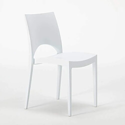 Acheter Grand Soleil Table Carrèe Blanc + 2 Chaises Colorées