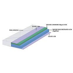Acheter Dansmamaison Matelas Mousse 90x190 - NOTION
