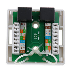 Acheter Plaque frontale RJ45 à 2 ports