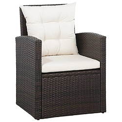 Acheter Maison Chic Salon de jardin 5 pcs + coussins - Mobilier/Meubles de jardin - Table et chaises d'extérieur Résine tressée Marron -MN28513