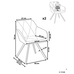 Avis Beliani Chaise de salle à manger MONEE Set de 2 Tissu Bleu azur