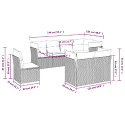 Avis Maison Chic Salon de jardin 8 pcs avec coussins | Ensemble de Table et chaises | Mobilier d'Extérieur gris résine tressée -GKD15406