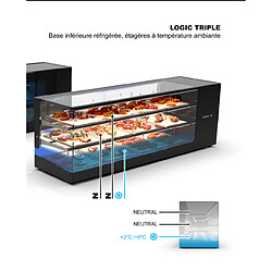 Vitrine Réfrigérée de Présentation 1 ou 2 Niveaux - 6 GN 1/3x40 - Sayl